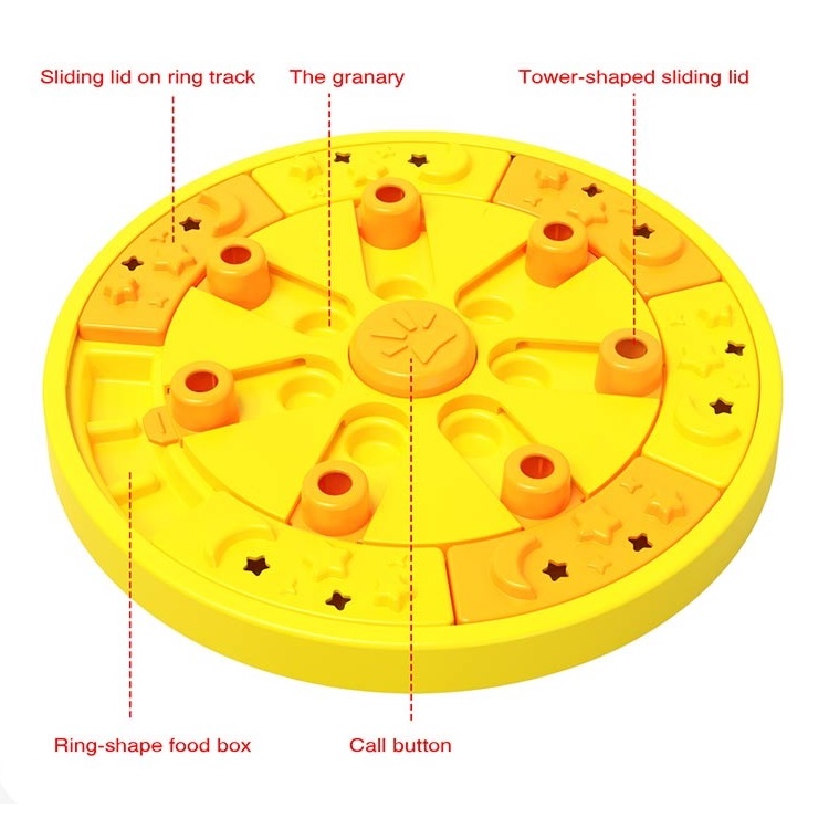 Dog Puzzle Toy Brain Stimulating IQ Training Disc Slow Feeder