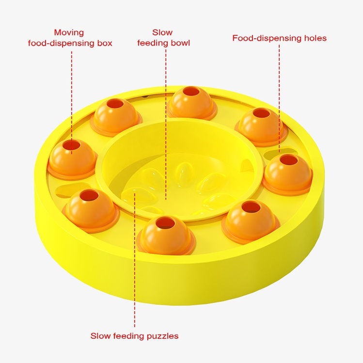 Large Capacity Spinning Dog Puzzle Feeder Food Slow Bowl Dispenser Interactive puzzle toys