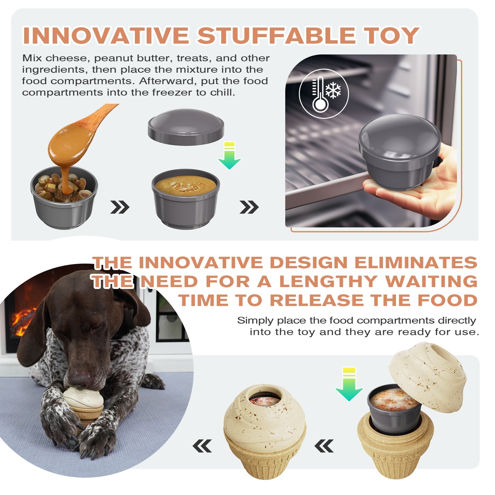 Dog Interactive Chew Toys Ice Cream Shape Frozen Slow Feeder Licking Toy for Medium Large Dogs